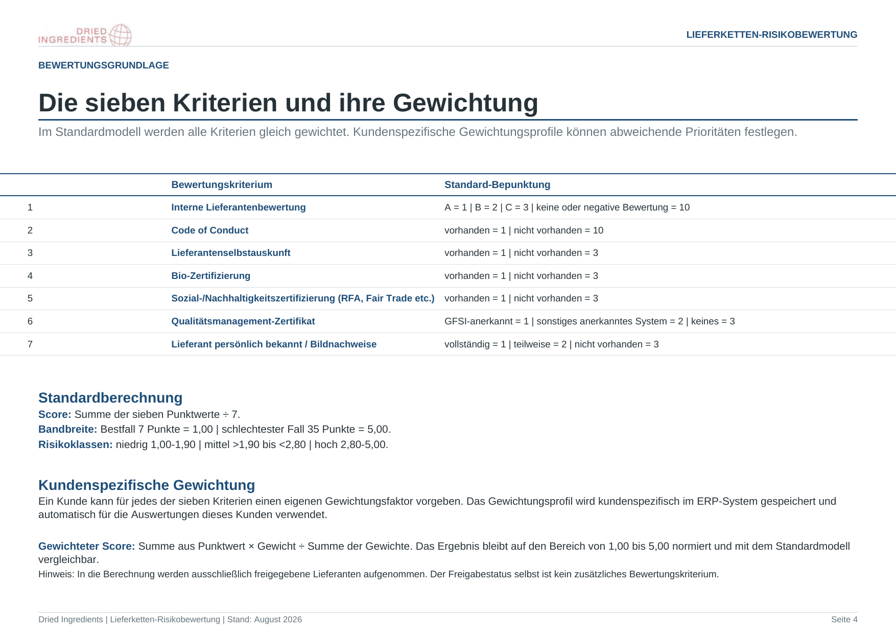 Lieferketten-Risikobewertung Seite 4